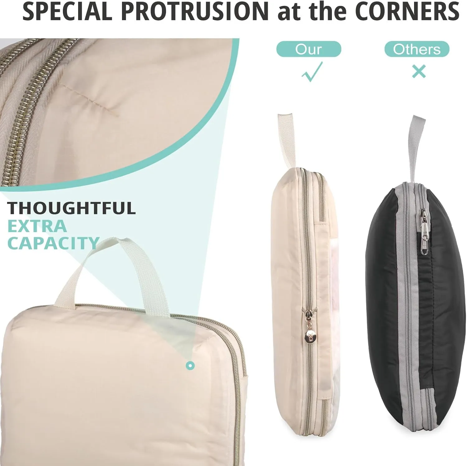 Expandable Compression Packing Cubes for Suitcases,6 Set Lightweight Compressible Travel Packing Organizer for Carry on Suitcase,Organizer Bags Set as Travel Essentials for Women