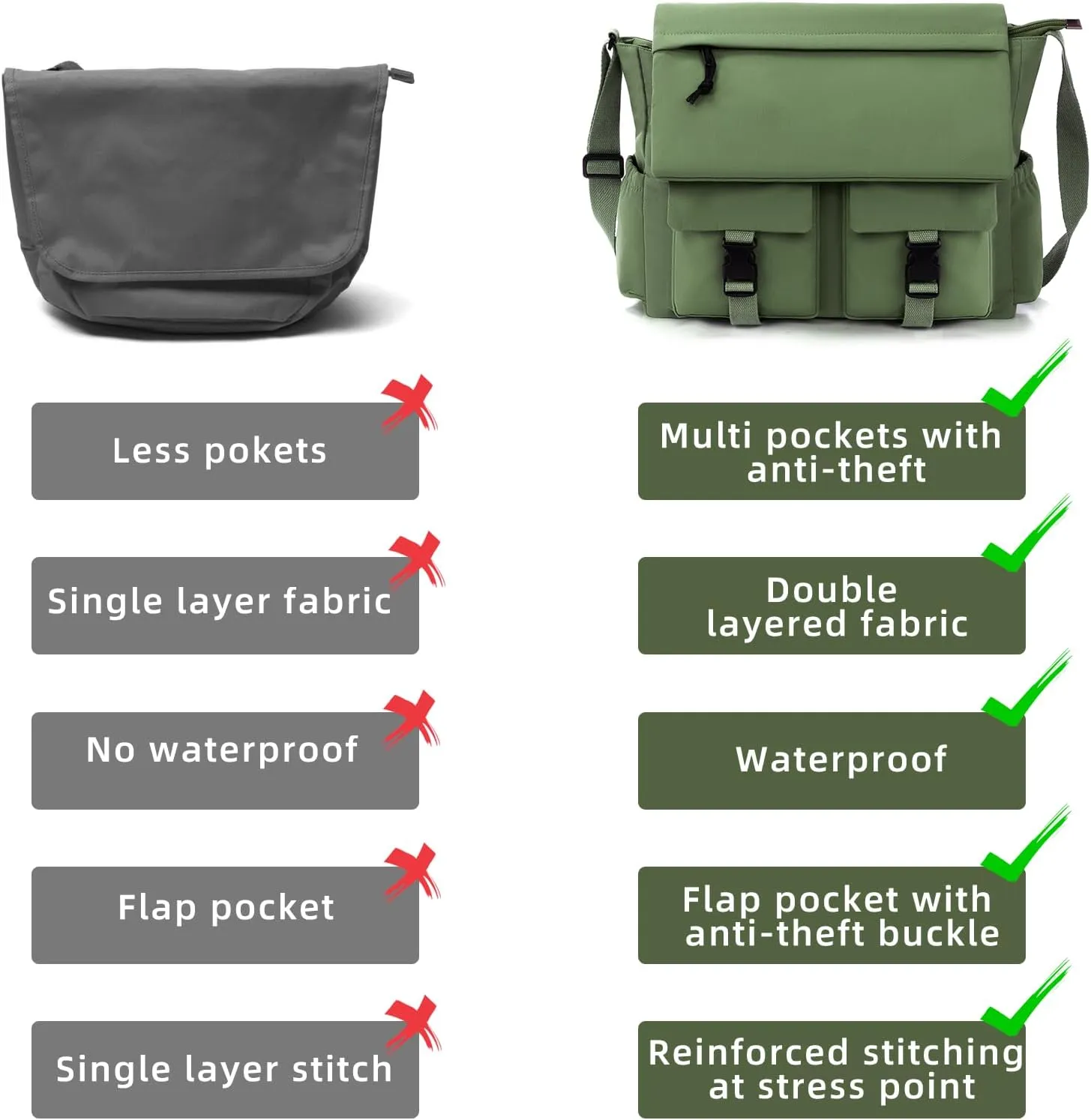 Travel Messenger Bag for Women Men: Durable Canvas Crossbody Handbag with Adjustable Strap Lightweight Laptop Purse