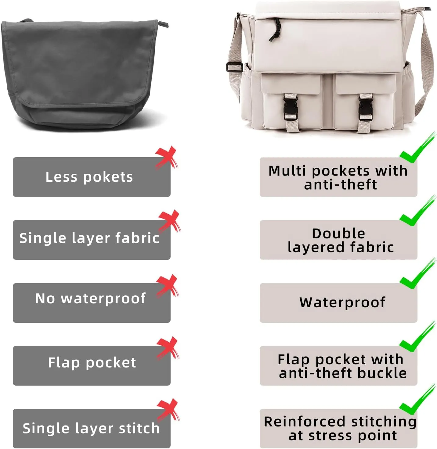 Travel Messenger Bag for Women Men: Durable Canvas Crossbody Handbag with Adjustable Strap Lightweight Laptop Purse