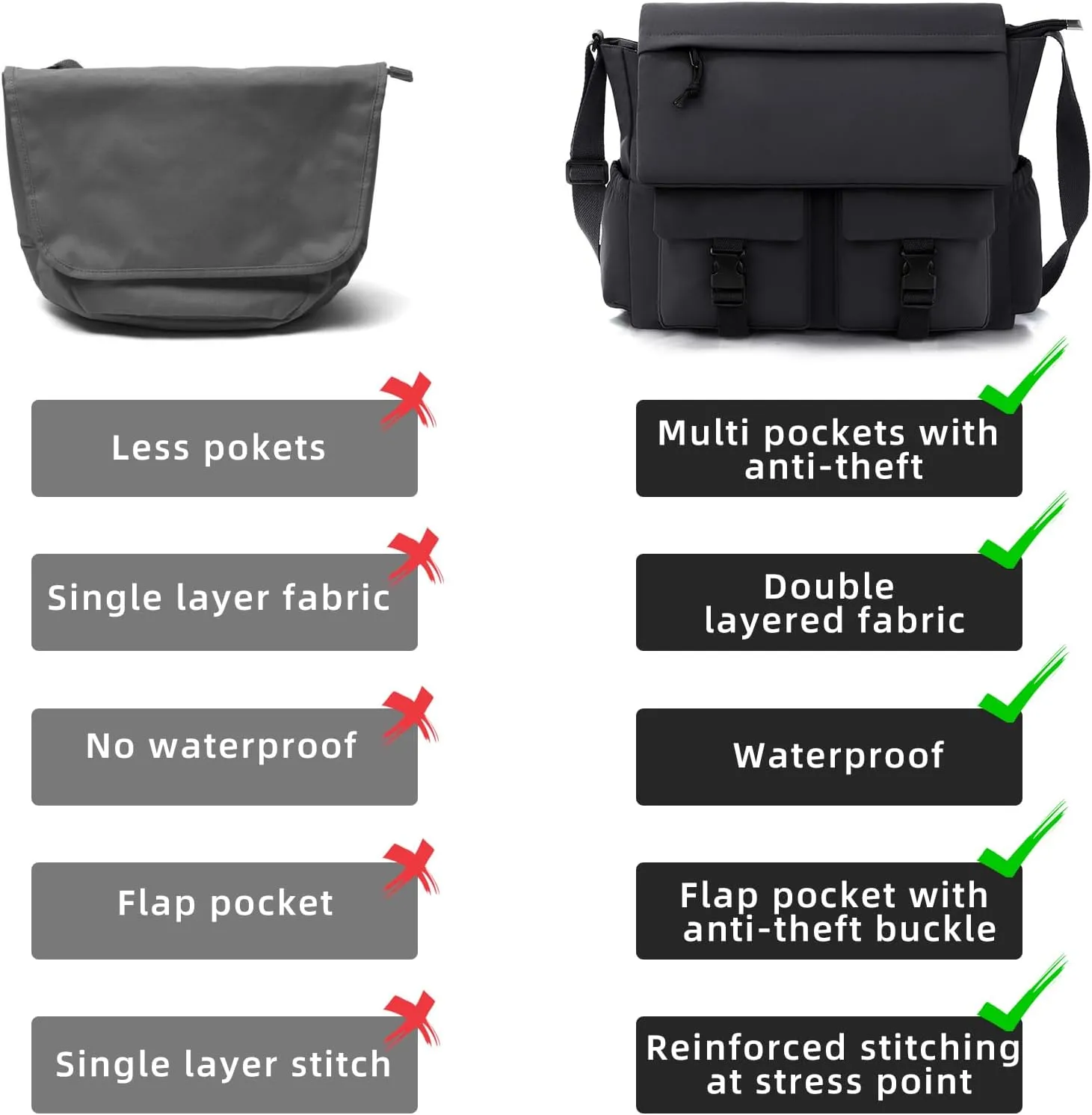 Travel Messenger Bag for Women Men: Durable Canvas Crossbody Handbag with Adjustable Strap Lightweight Laptop Purse